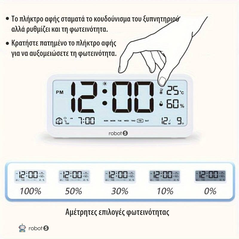 ΕΠΙΤΡΑΠΕΖΙΟ ΨΗΦΙΑΚΟ ΡΟΛΟΪ